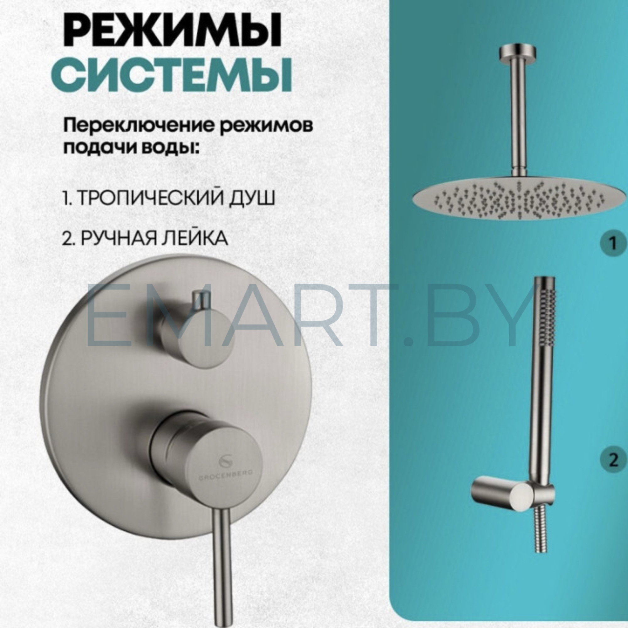 Душевая система GROCENBERG GB5099NK-4 скрытого монтажа фото-4