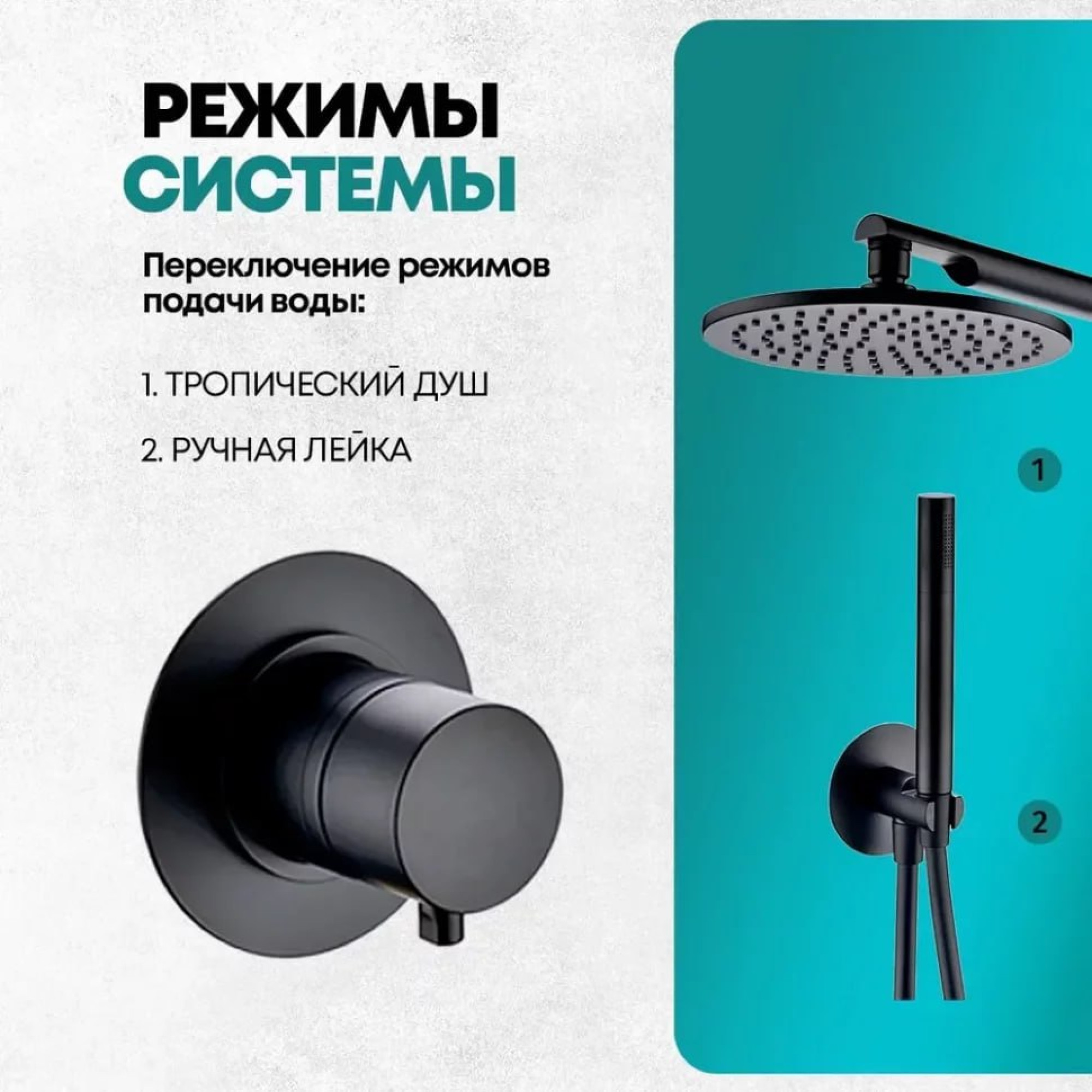 Душевая система  Grocenberg GB5090 (черный матовый) фото-6
