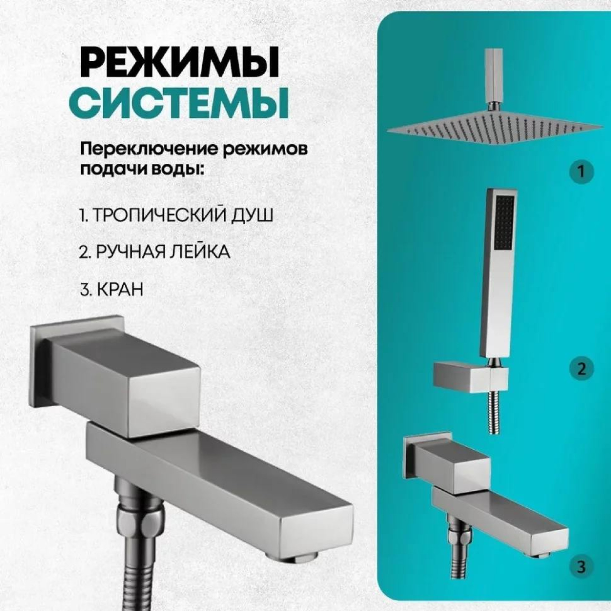 Душевая система  Grocenberg GB5089BG-2 (графит) фото-9