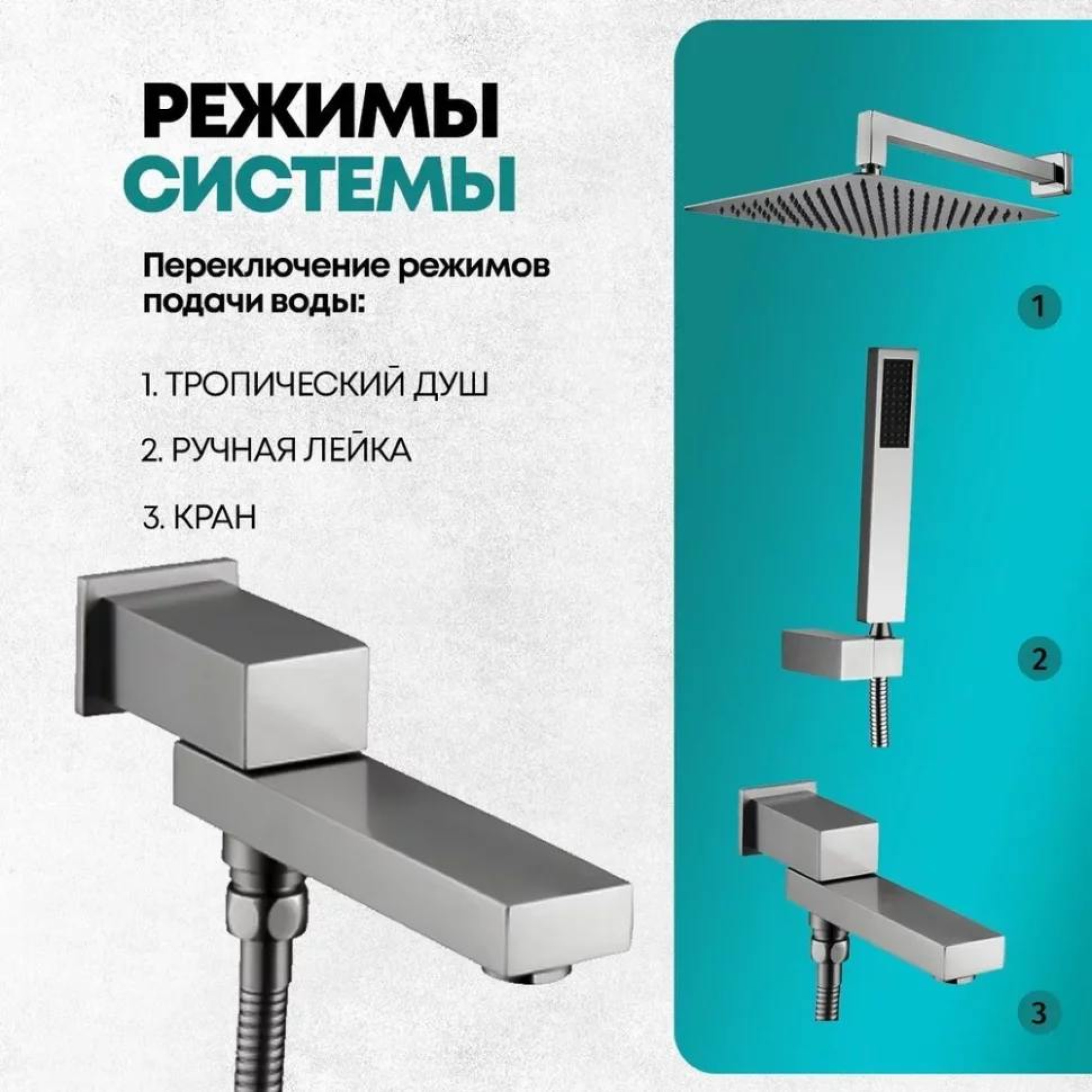 Душевая система  Grocenberg GB5089BG-1 (графит) фото-5