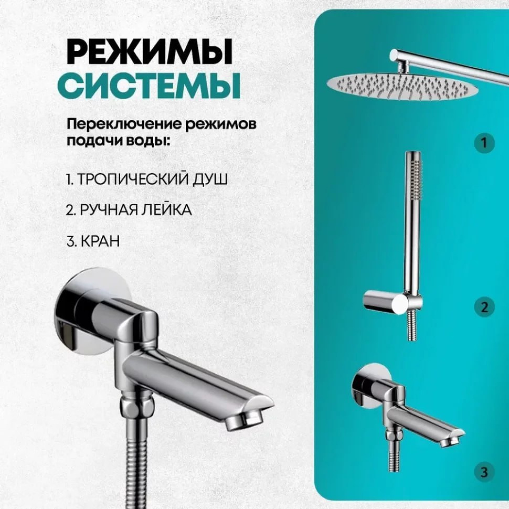 Душевая система  Grocenberg GB5099CR-1 (хром) фото-4