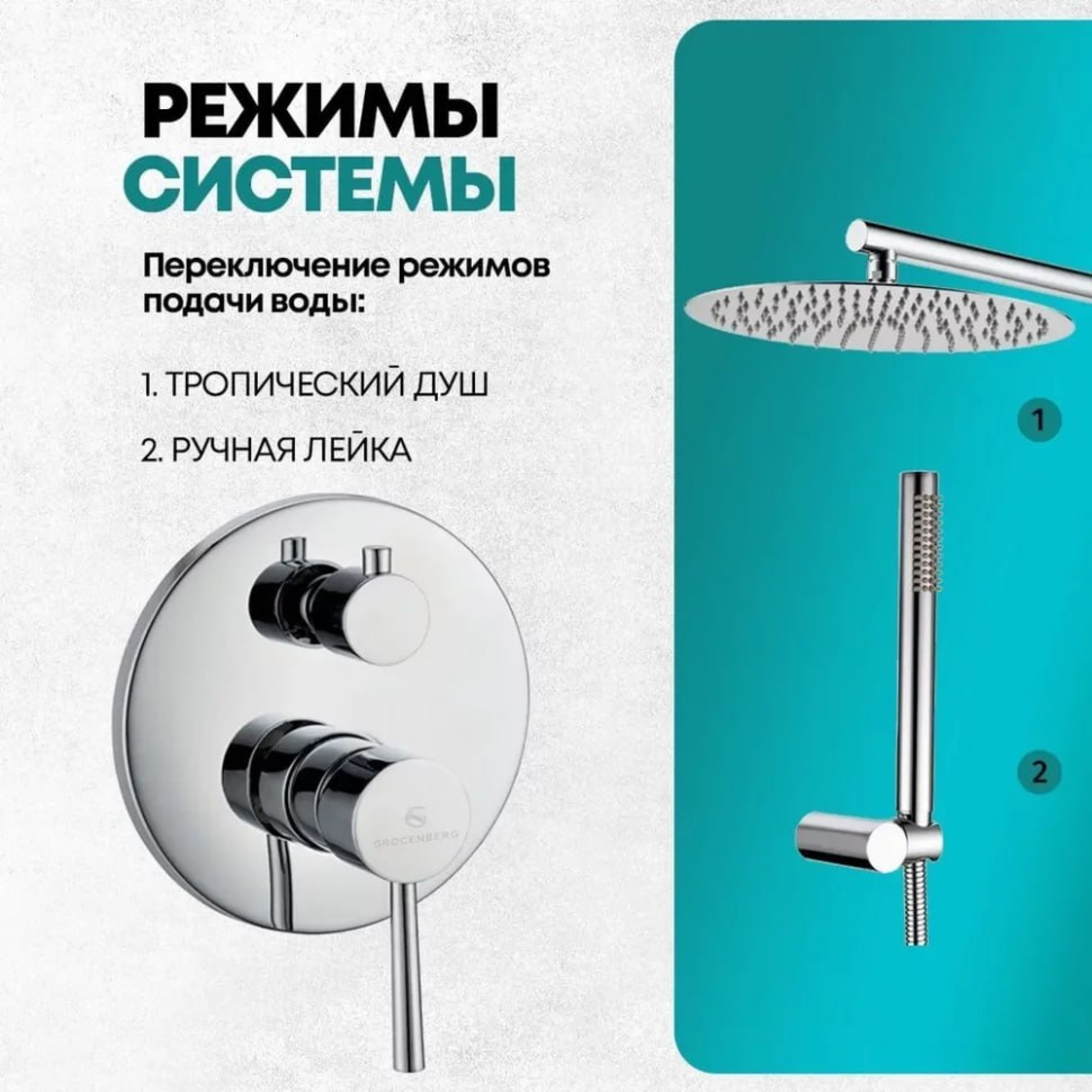 Душевая система  Grocenberg GB5099CR-3 (хром) фото-6