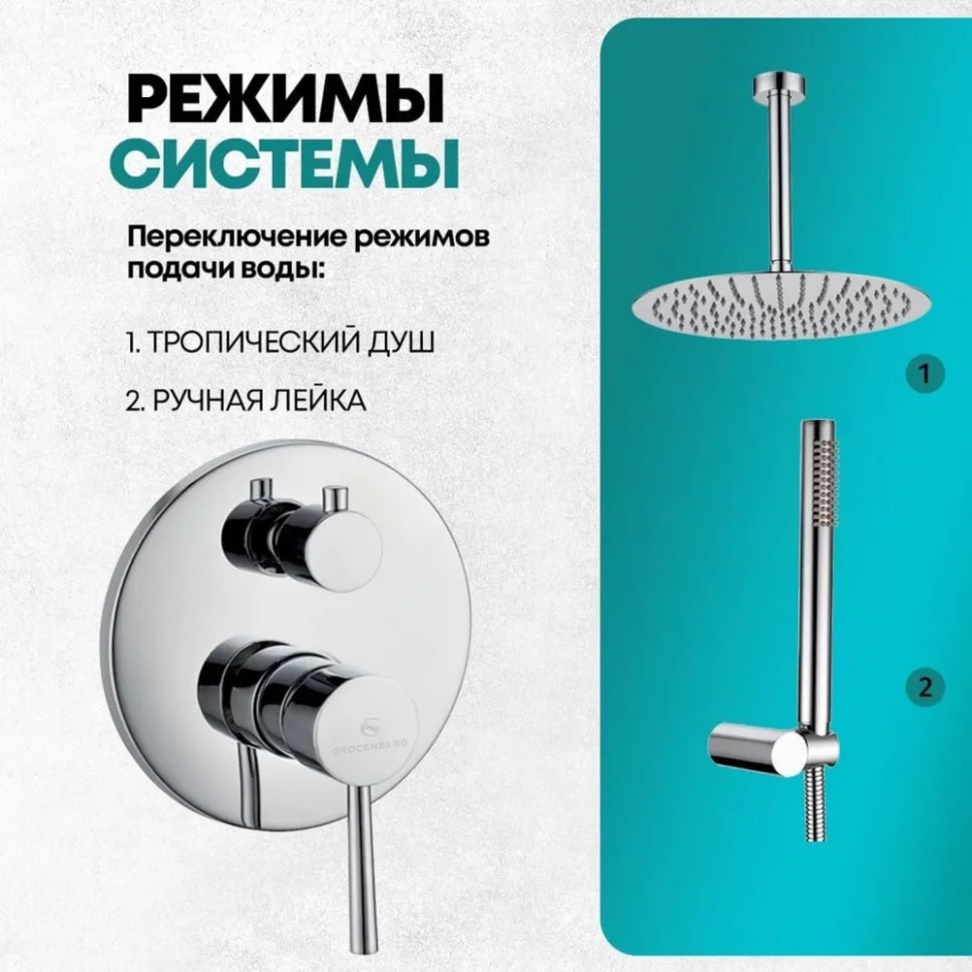 Душевая система  Grocenberg GB5099CR-4 (хром) фото-6