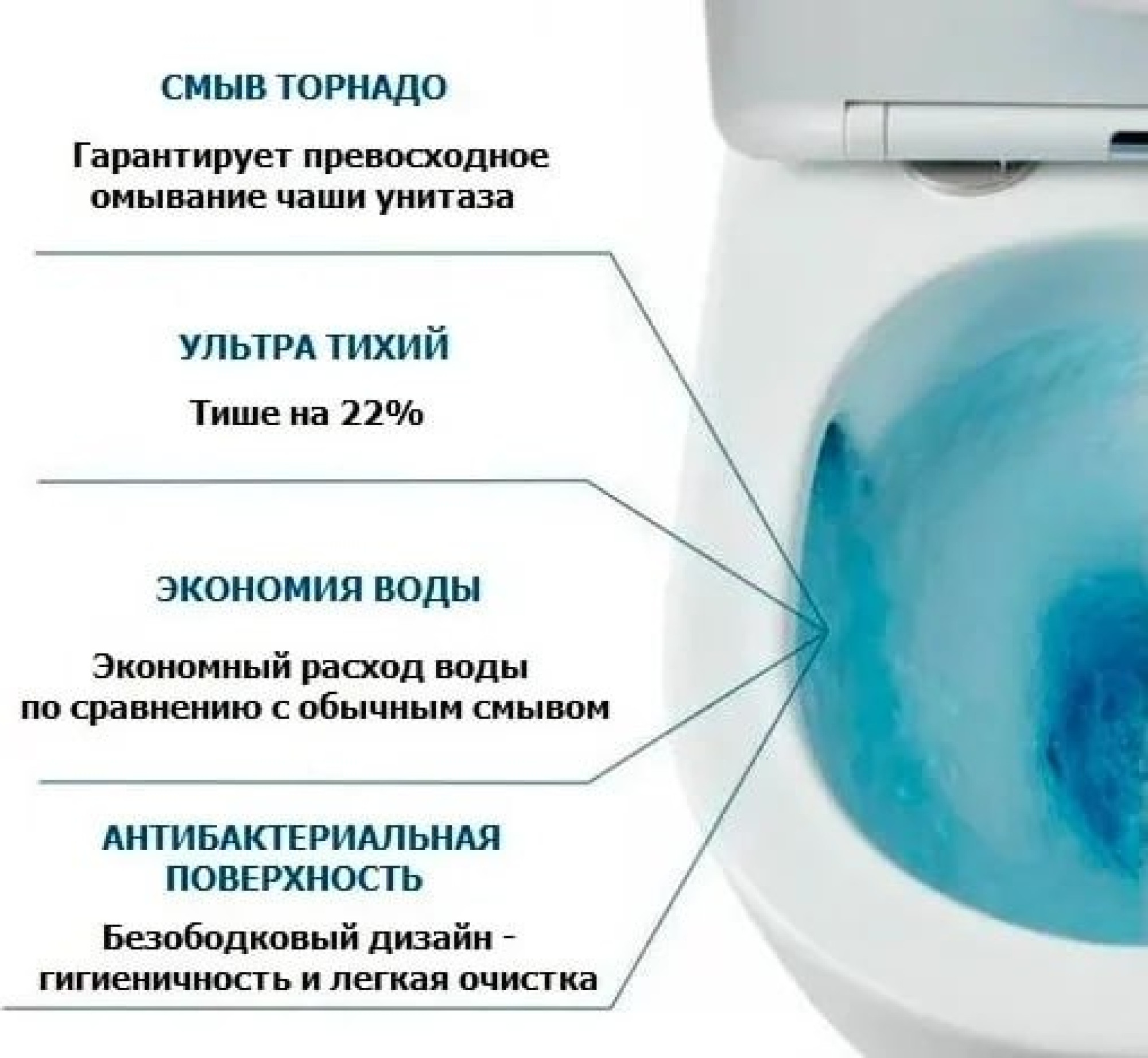 Унитаз подвесной Cerutti Spa Viola Aria Tornado CT10583 фото-5