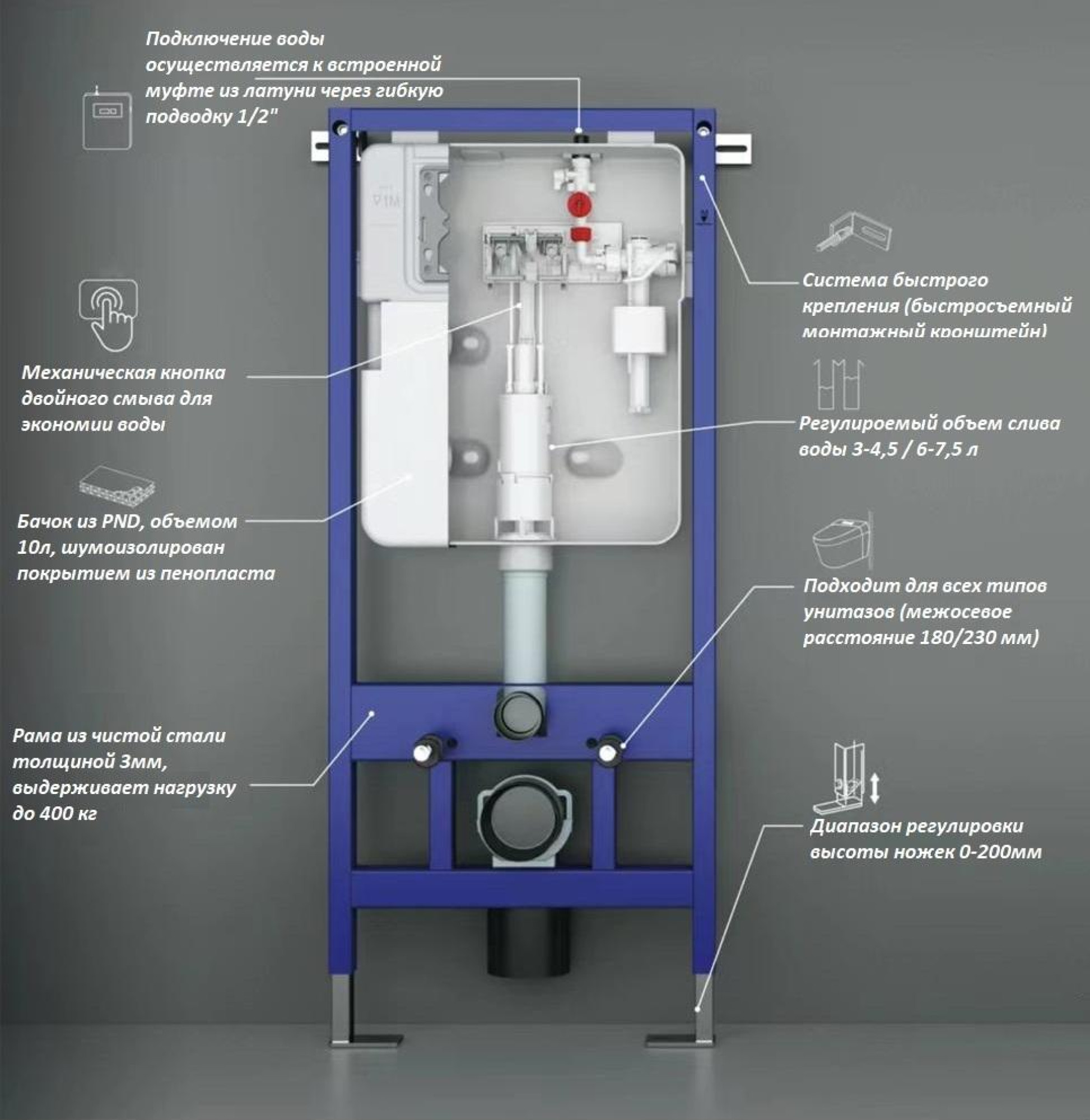 Инсталляция для подвесного унитаза Ceruttispa CR558 (код 10783) + Монтажные трубы (код 9910) - фото2 Инсталляция для подвесного унитаза Ceruttispa CR558 (код 10783) + Монтажные трубы (код 9910) - фото2
