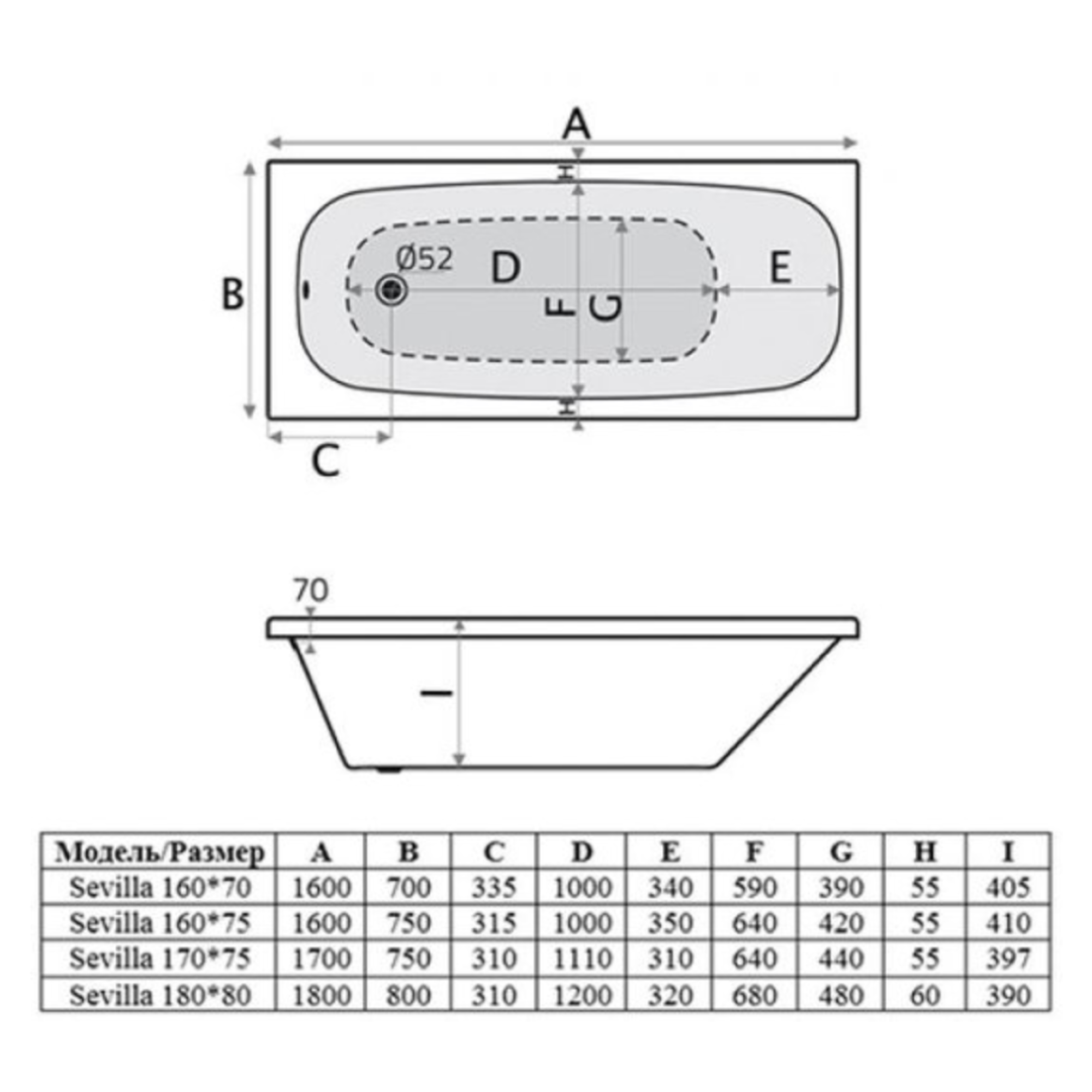 Ванна Alba Spa Sevilla 170x75 фото-3