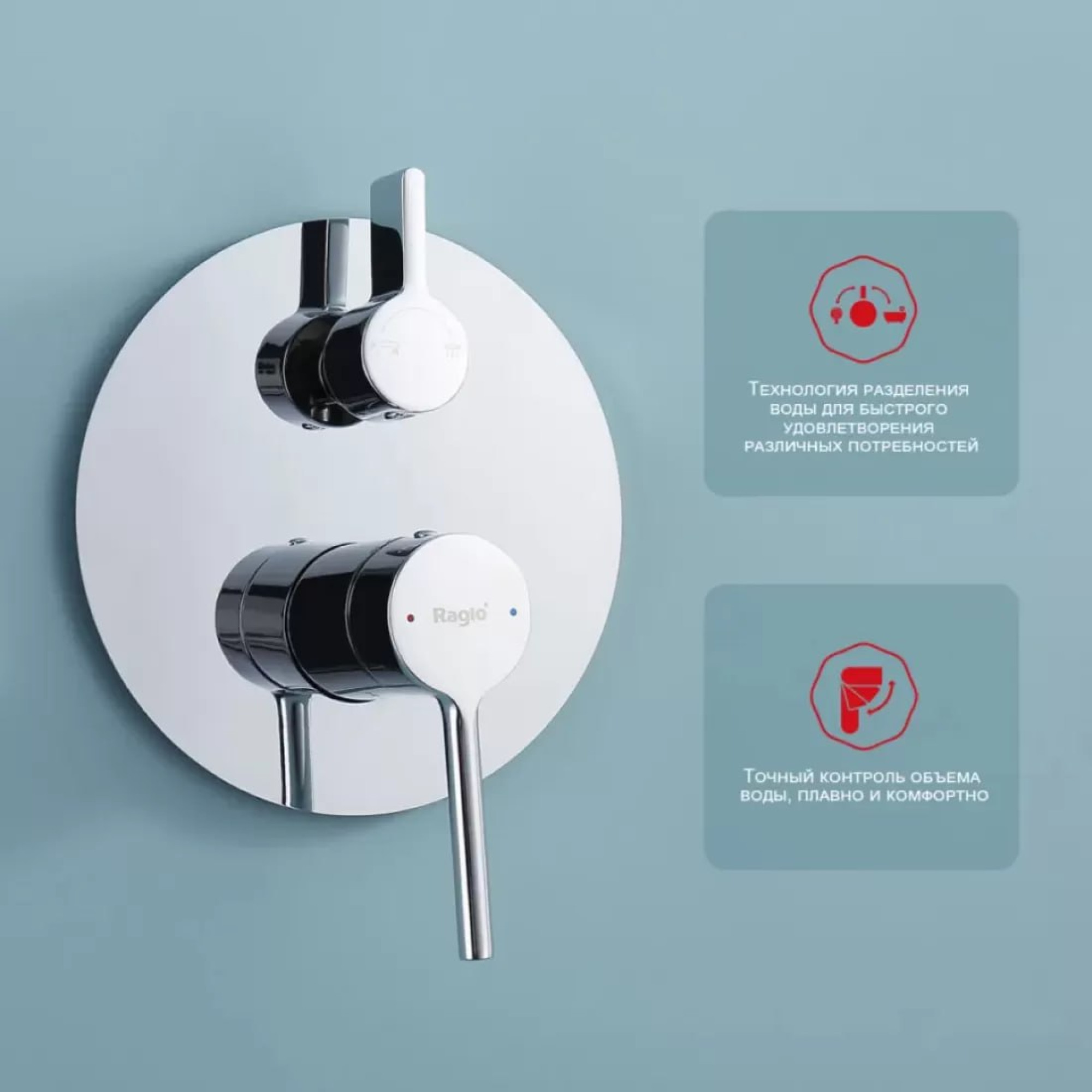 Душевая система  Raglo R20.27 фото-5