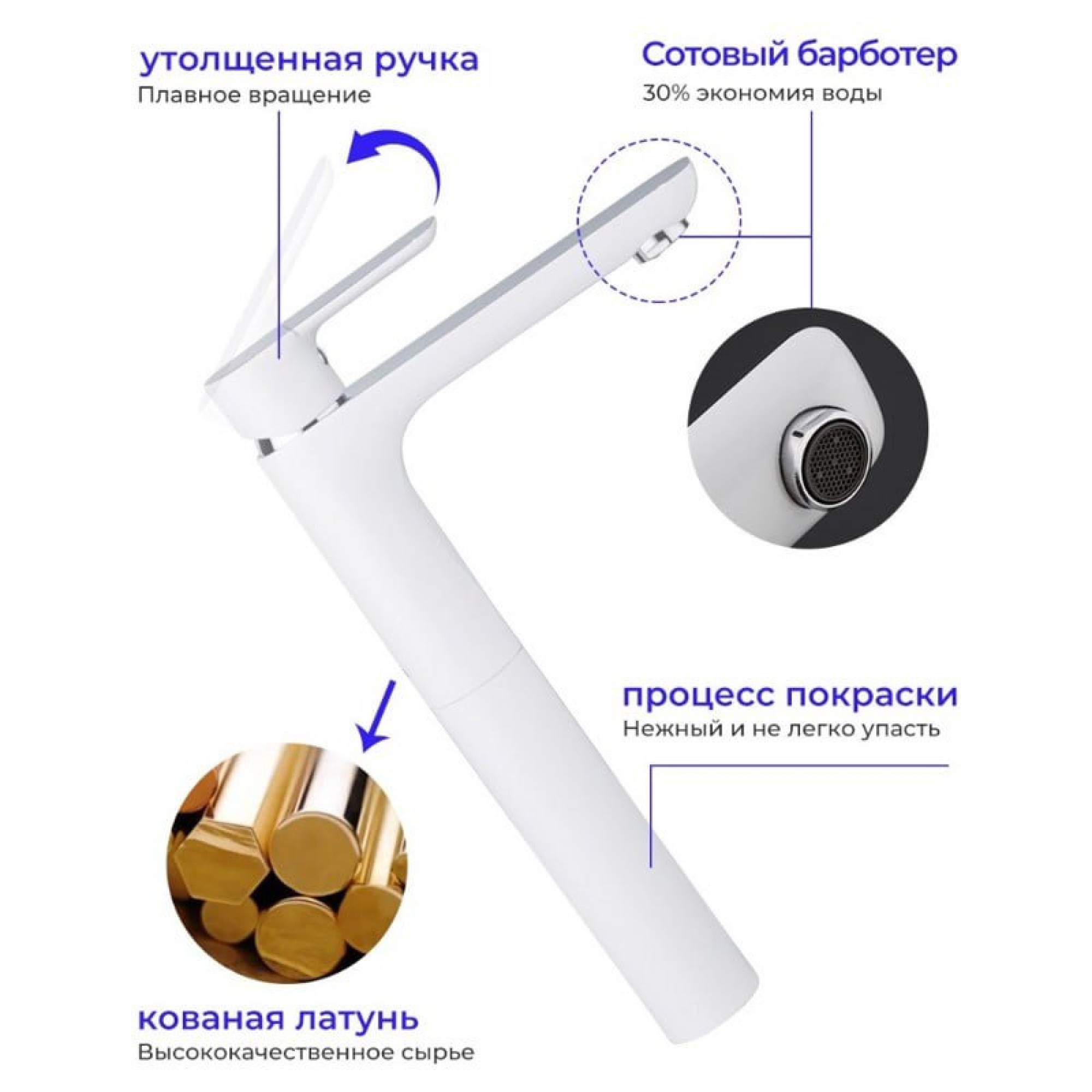 Смеситель Gappo Noar G1048-2 фото-4 Смеситель Gappo Noar G1048-2 фото-4