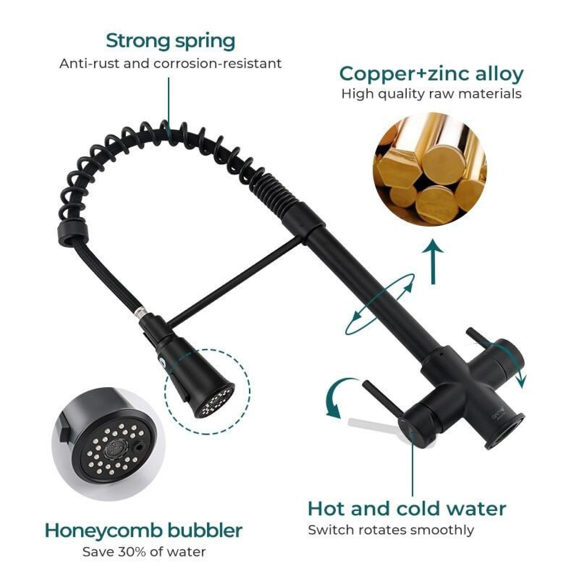 Смеситель Gappo G4398-66 - фото2