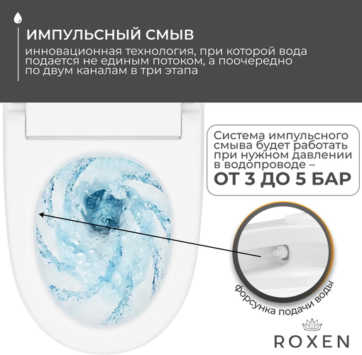 Унитаз приставной Roxen Smart Turbo 670300-02 фото-8