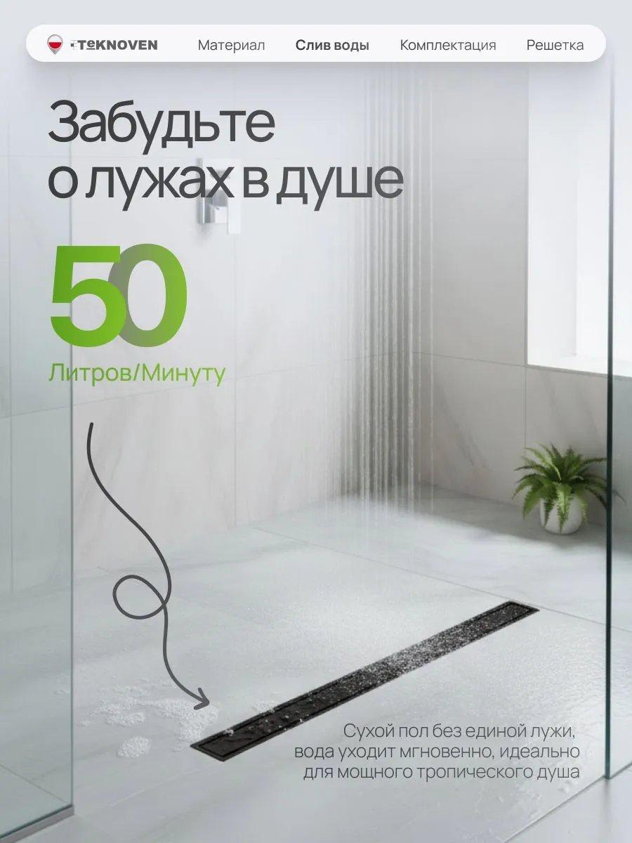 Трап/канал Teknoven TN7D80CZ 800x70 (черный) фото-5 Трап/канал Teknoven TN7D80CZ 800x70 (черный) фото-5