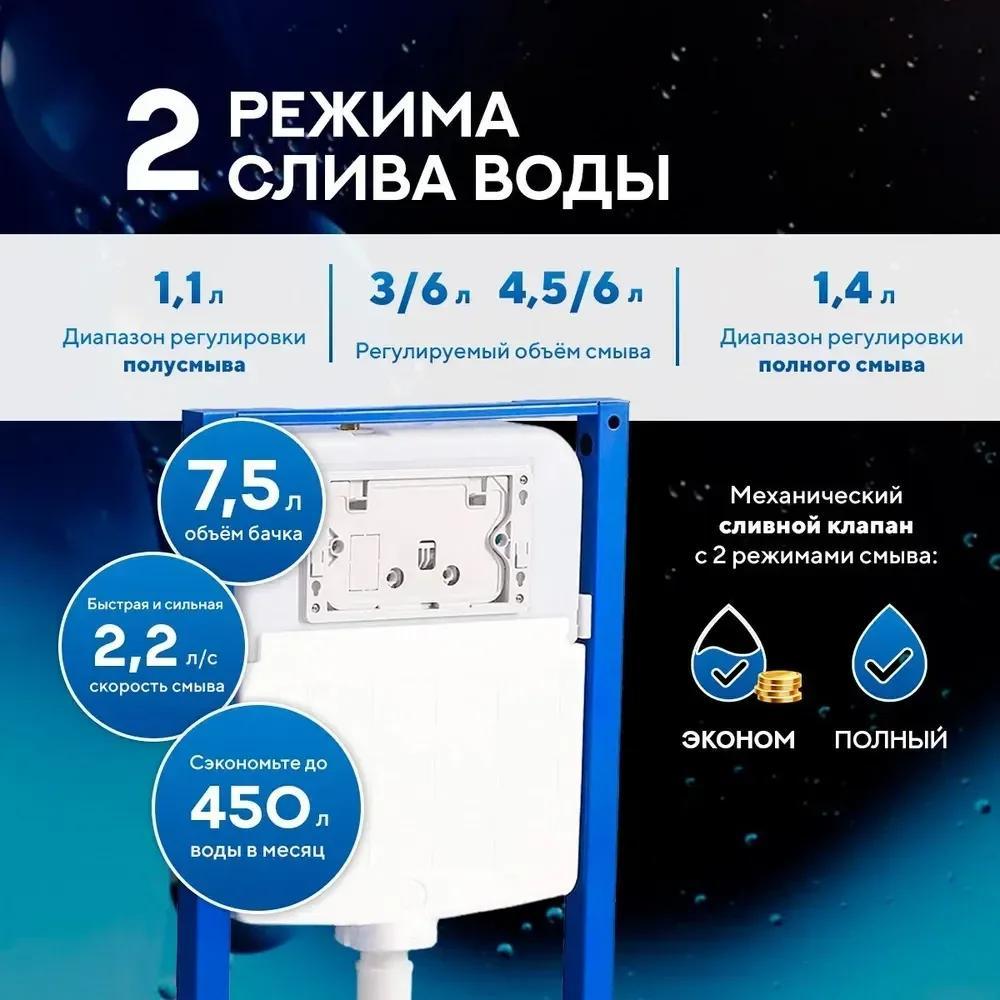 Инсталляция для унитаза Amore di Mare QuickFit 50114 с кнопкой 303W фото-9